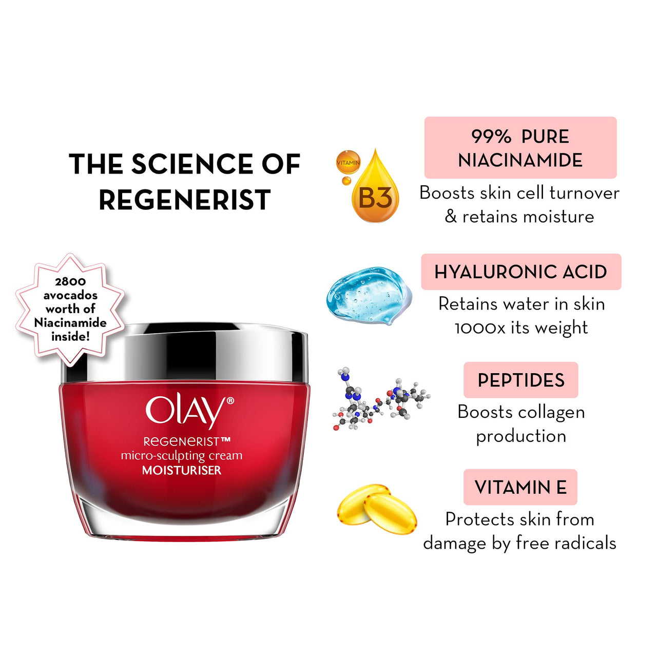 Olay Regenerist Giftpack - Day Cream 50g + Cleanser 100g | Hydrated, Plump, Bouncy Skin | With Hyaluronic Acid, Niacinamide and Peptides | Normal, Oily, Dry, Combination Skin | Pack of 2