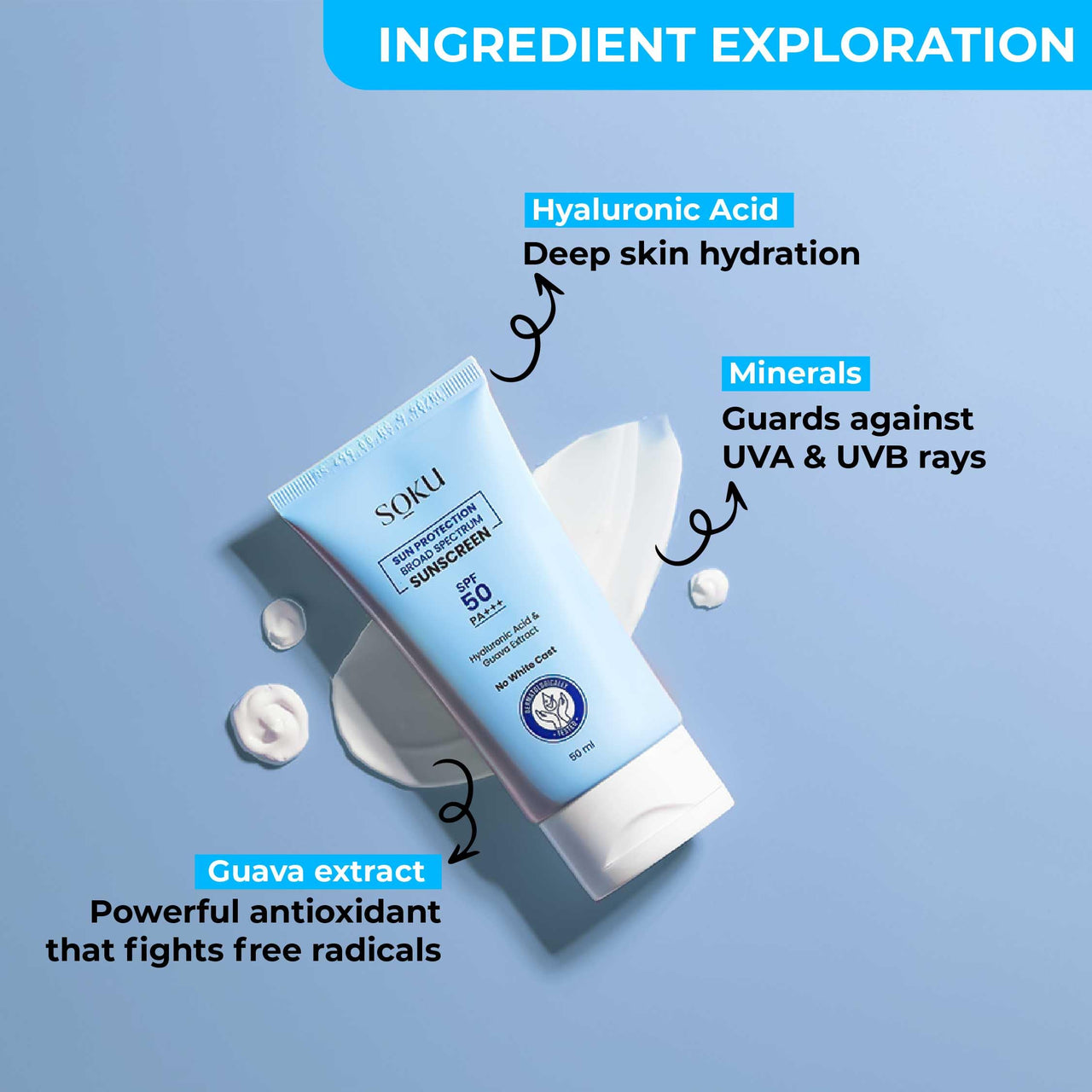 SOKU Sun Protection Broad Spectrum Sunscreen For All Skin Type SPF 50 PA+++ | Hyaluronic Acid & Guava Extract | UVA/UVB & Blue Light Protection | No White Cast | For Unisex | 50 ML