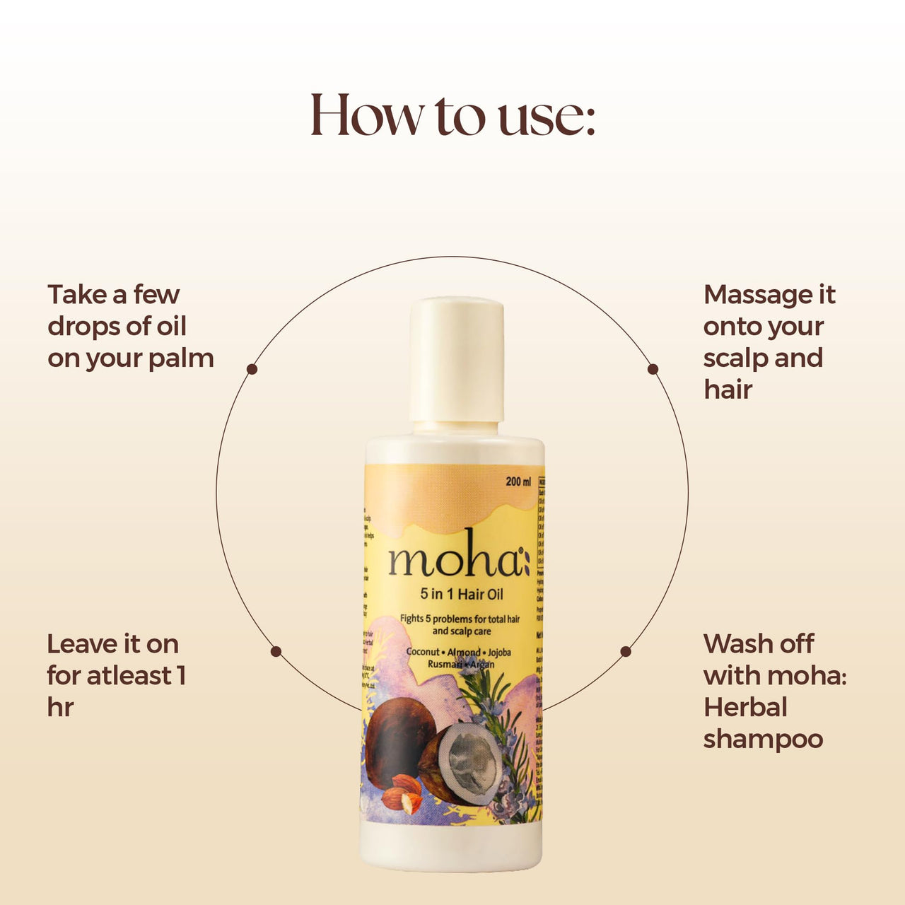 MOHA 5-in-1 Hair Oil 100ml & Anti-Dandruff Oil 100ml Combo