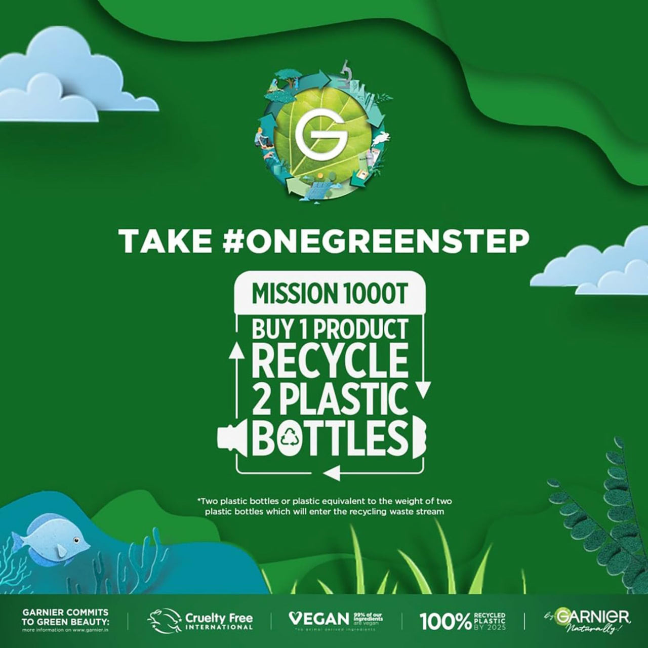 Garnier Skin Naturals, Night Cream, Anti-Dark Spots & Brightening, Bright Complete Vitamin C Yoghurt, 40 g