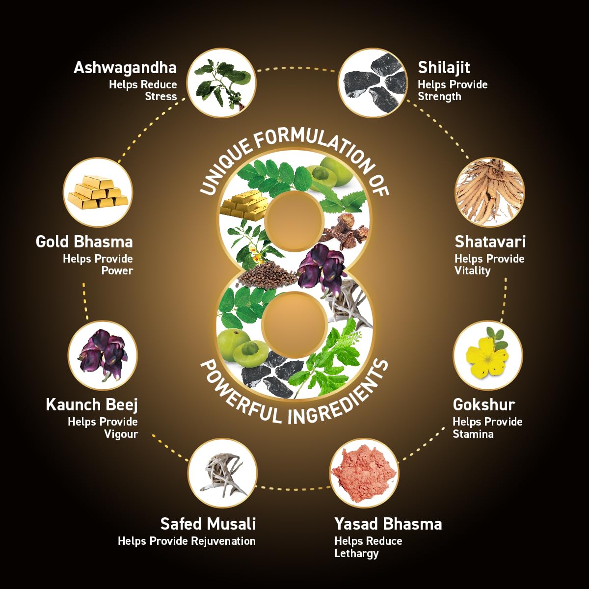 Zandu Vigorex Shilajit Gold - 12 Capsules