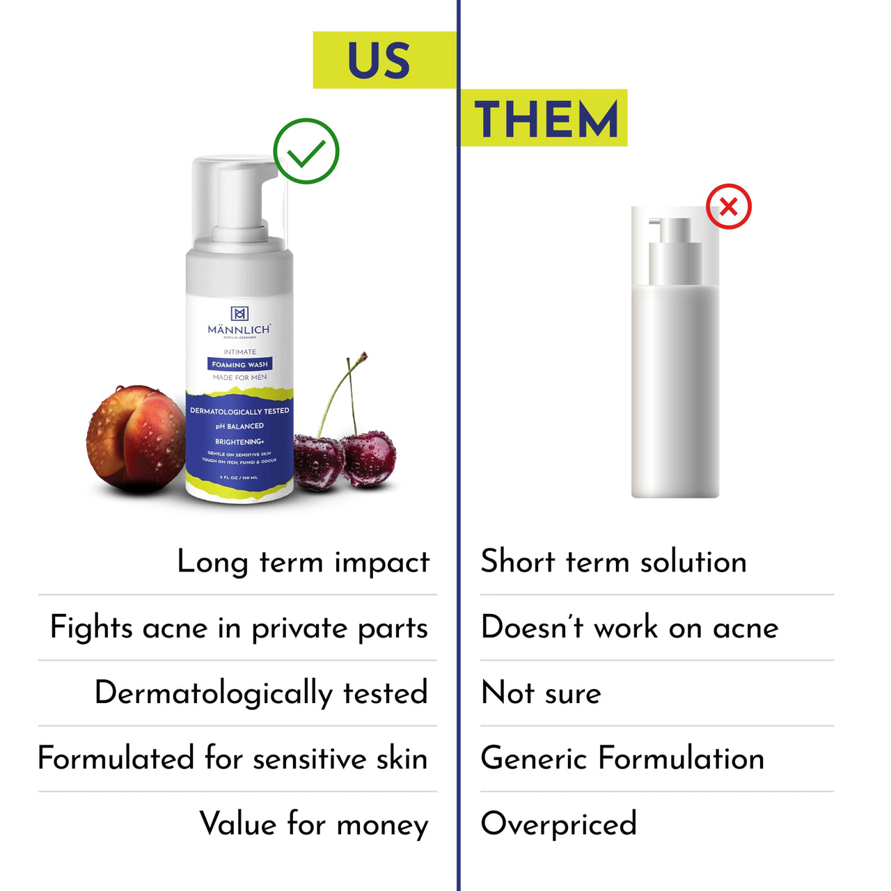 Mannlich Intimate/Private Hair Removal Cream for Men (100 ml) & Mannlich Intimate Wash for Men (150 ml) Relieves Itchiness & Odour, Prevents Fungal Growth, Genital Area, pH Balanced With Tea Tree Oil, Neem, Eucalyptus Oil, 1% Salicylic & Lactic Acid