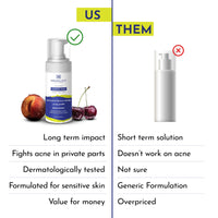 Mannlich Intimate/Private Hair Removal Cream for Men (100 ml) & Mannlich Intimate Wash for Men (150 ml) Relieves Itchiness & Odour, Prevents Fungal Growth, Genital Area, pH Balanced With Tea Tree Oil, Neem, Eucalyptus Oil, 1% Salicylic & Lactic Acid