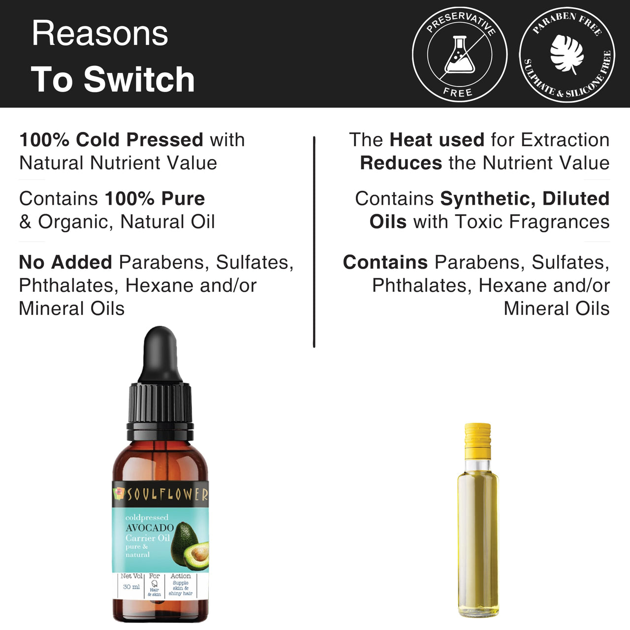 Soulflower Avocado Hair Oil for Hair Growth, Reduce Dandruff, flexible Hair & Prevent Breakage, Moisturizer for Acne & Anti Aging | 100% Pure, Natural and Cold-Pressed, 30ml (Pack of 1)