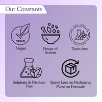 BAKE 2% Kojic Acid Face Serum with 5% Niacinamide & 2% Glycolic Acid for Pigmentation & Dark Spots | For Dark Circles, Tan Removal & Sun Damaged Skin | Skin Brightening & Glowing | 30ml