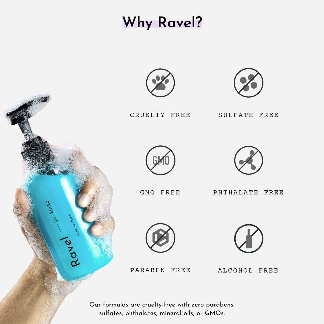 Ravel Customized Hair Fall Control & Strengthen Starter Regimen for Normal Scalp & Straight Hair, Customized for Dry/Normal/Oily Hair, 5 Product kit - Shampoo + Conditioner + Mask + Serum + Oil