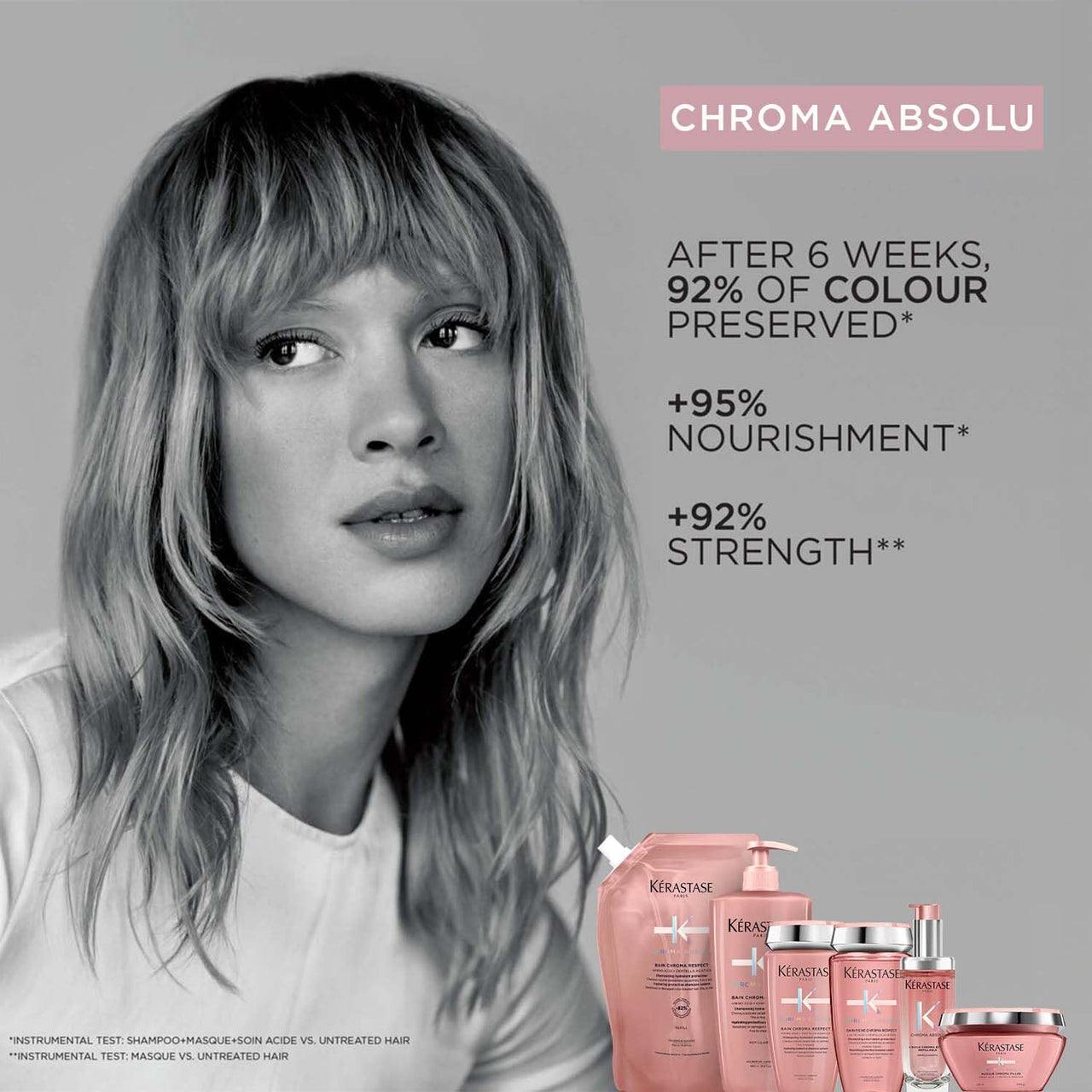 Kérastase Chroma Absolu Riche Shampoo for Color-Treated Hair 250ml | Sulphate Free Colour Protect Shampoo | Medium to Thick Hair| Infused with 3 Restoring Acids and Centella Asiatica