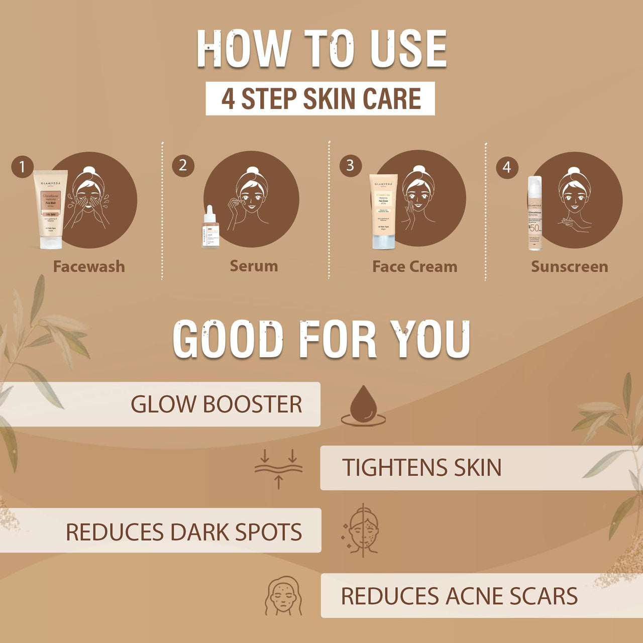 Glamveda Glutathione 4-Step Skincare Routine For Healthy & Radiant Skin | Skin Brightening and Lightening Combo ( Facewash + Facecream + Faceserum + Sunscreen )