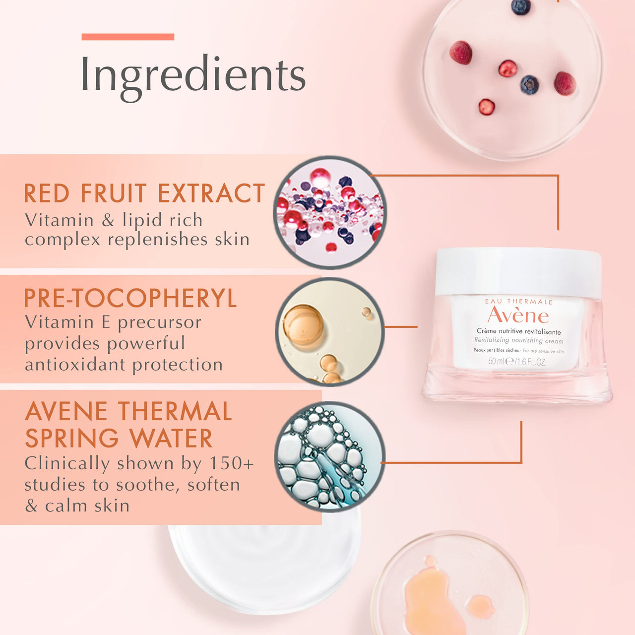 Avene Revitalising Nourishing Cream I Day/Night MoisturizerI Antioxidant I Berry Extracts I Dry/Very Dry & Sensitive skin I Noncomedogenic 50ml