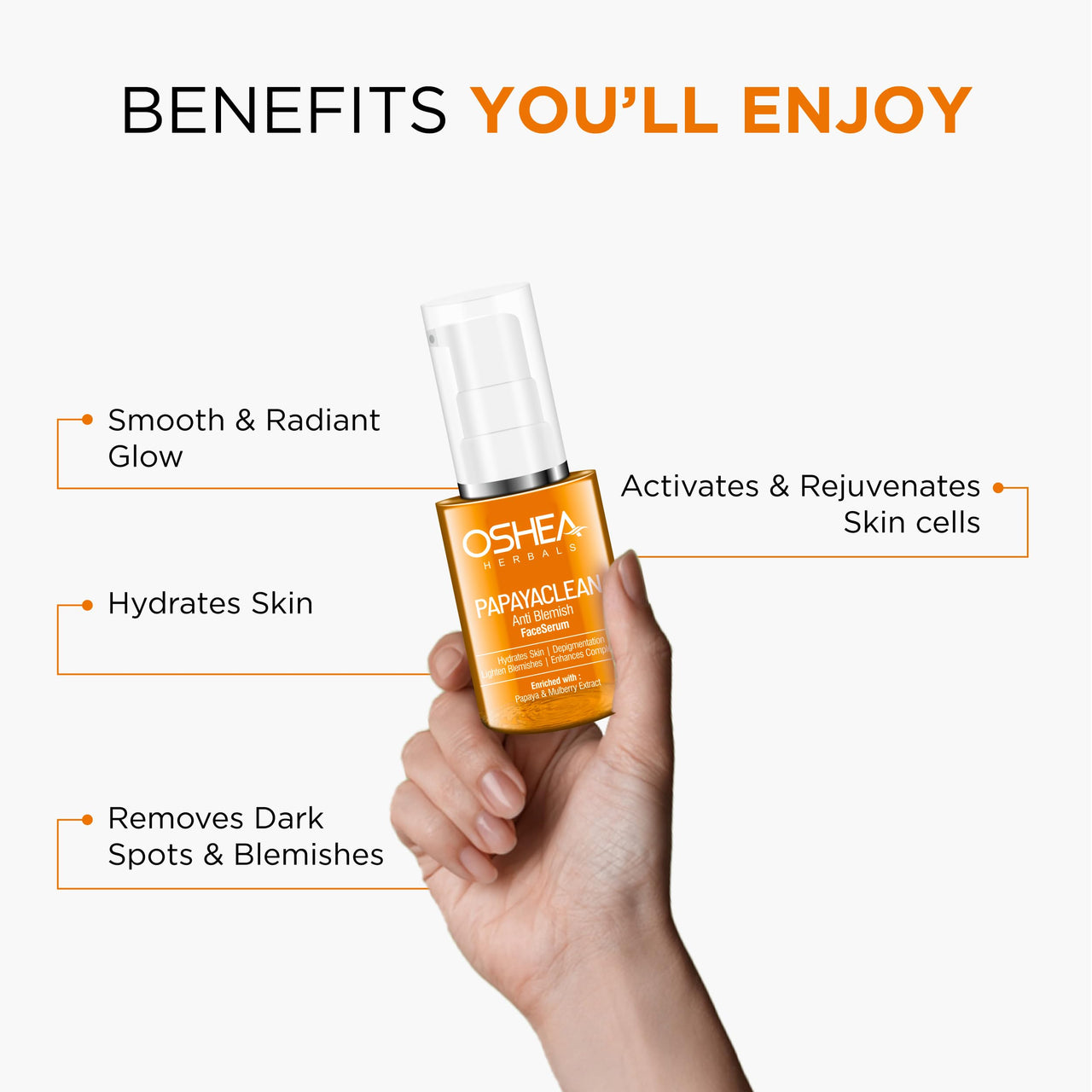 Oshea Herbals Papayaclean Anti Blemish Serum for All Skin Types | Lightens Blemishes & Hydrates Skin with Deep Cleansing | Enriched with Papaya, Pineapple & Mulberry Extract 30ml