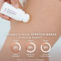 COS-IQ Roll-On Serum Combo Pack - Stretch Marks Removal Roll-On and Brightrning Underarm Serum for Men & Women (40ml x Pack of 2)