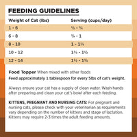 BIXBI Rawbble Freeze Dried Cat Food, Chicken Recipe, 10 oz - 95% Meat and Organs, No Fillers - Pantry-Friendly Raw Cat Food for Meal, Treat or Food Topper - USA Made in Small Batches