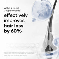 Cureskin Hair Pro Solution | Hair Growth Serum with Procapil, Copper Peptide, and Niacinamide | Strengthen, Repair & Nourish Hair