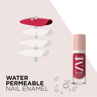 ZM Zayn & Myza Breathable Nail Enamel - Strawberry Jelly | Smooth Application | Quick-Drying I Longlasting I Chip-Defiant I Water Permeable | Glossy Finish | 100% Vegan, 6 ml
