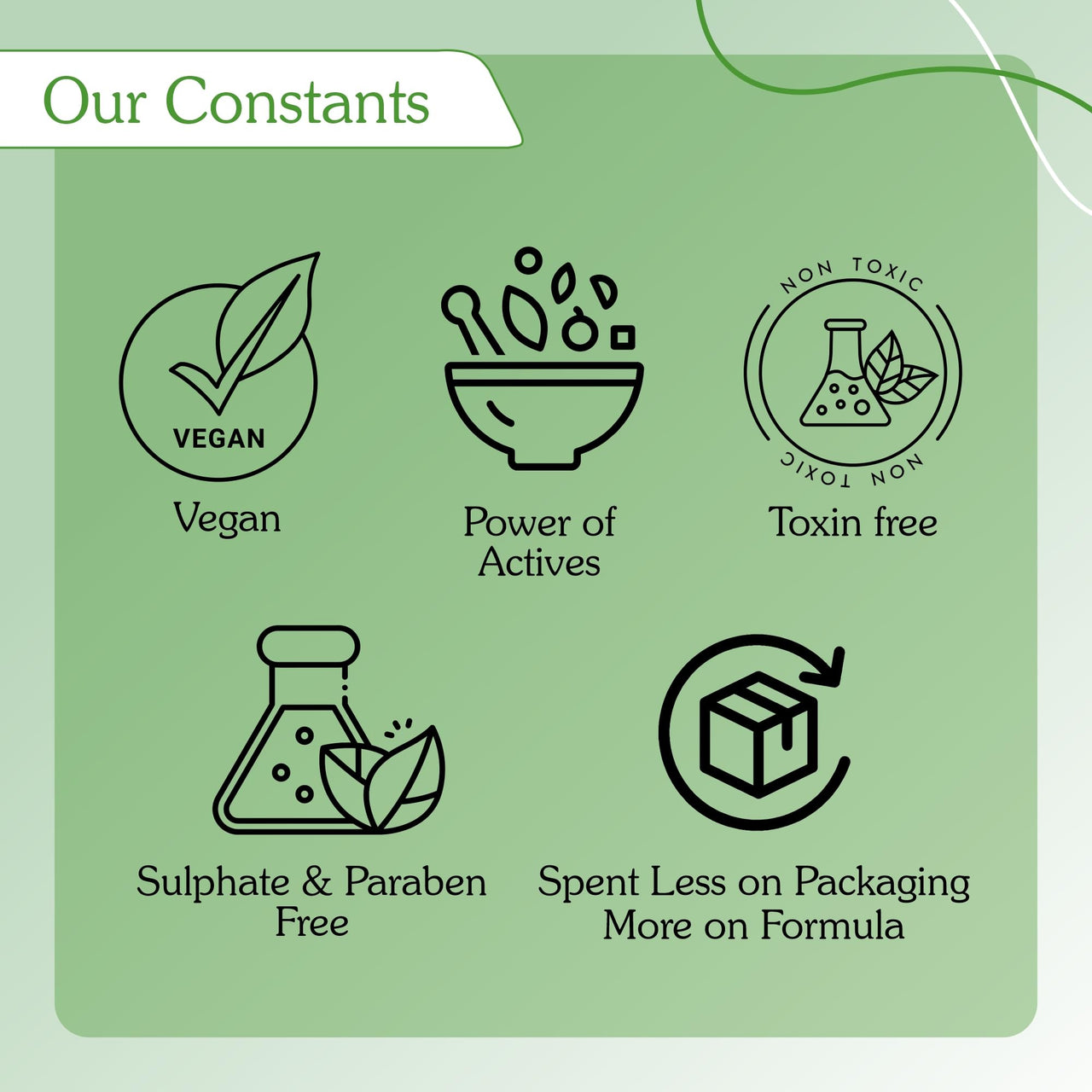 BAKE 2% Salicylic Acid Face Wash For Oily Skin with Green Tea | Sulphate free, Anti Acne Gentle Face Cleanser | Controls Oil & Sebum Production | 100ml (Fresh)