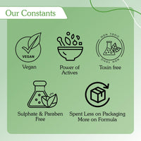 BAKE 2% Salicylic Acid Face Wash For Oily Skin with Green Tea | Sulphate free, Anti Acne Gentle Face Cleanser | Controls Oil & Sebum Production | 100ml (Fresh)