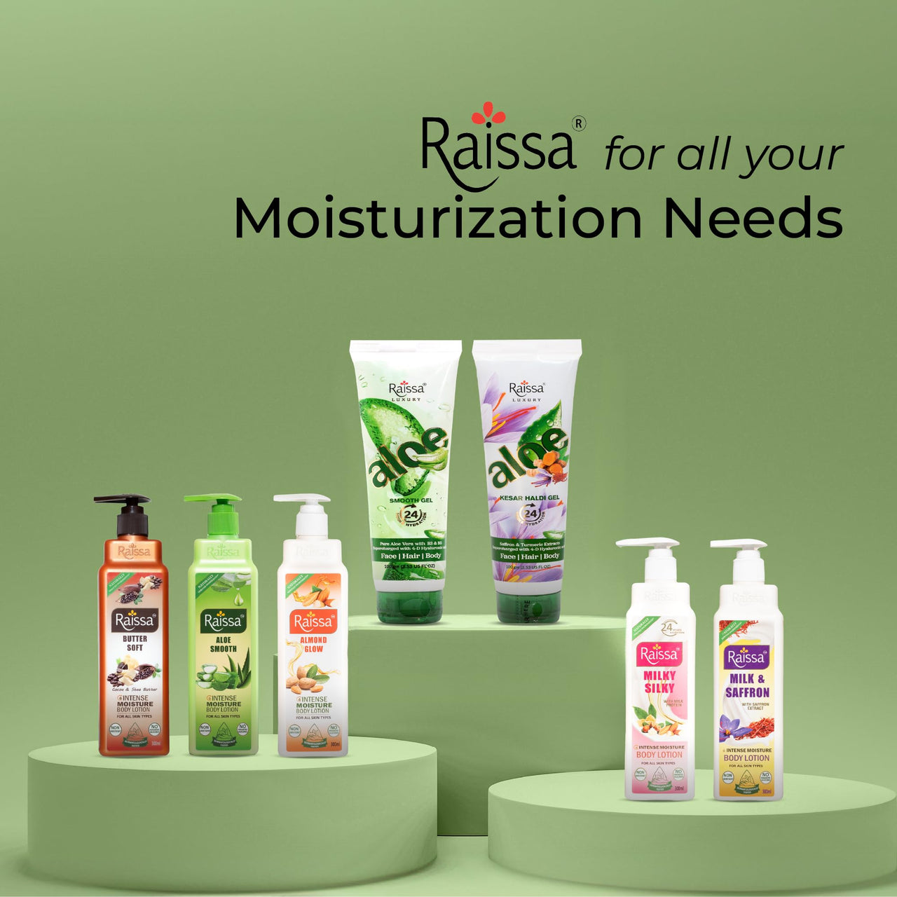 Raissa 4D Hyaluronic Acid Gel | 100% Pure Aloe Vera Gel 100g | Infused with 4D Hyaluronic Acid, Niacinamide & D-Panthenol | For Face, for Body & for Hair |