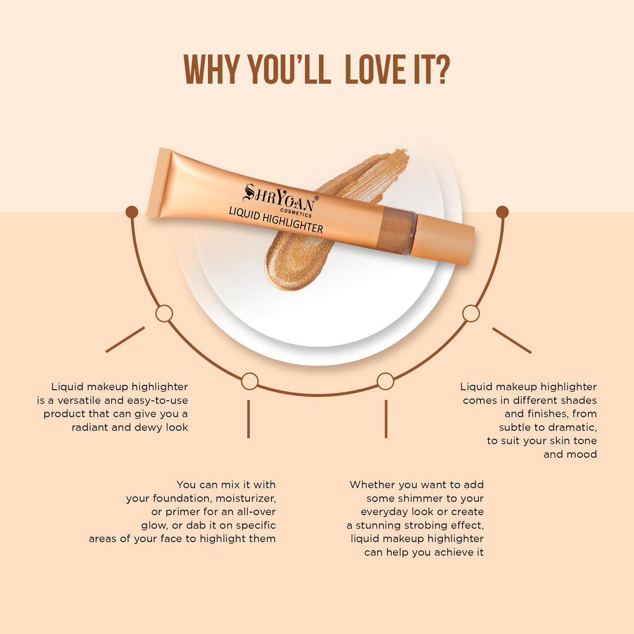 Shryoan Liquid Highlighter| Shimmery Glow for All Skin Tones | Lightweight Cream Formula for Full Coverage, Long-Lasting Glow for Radiance & Paraben-Free (15g)