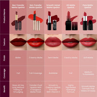 Swiss Beauty Non-Tranfer Matte Lipstick, Smooth & Waterproof, Cute Nude, 2g