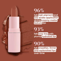 Glamveda Creamy Matte Long Lasting Lipstick with Ceramides & Peptides, Lightweight, 12 Hour Wear, Smudgeproof & Transferproof - Mocha Muse 307