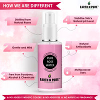 Earth N Pure Rose Water Pack of 2 (100 ml each) Natural & Therapeutic Grade