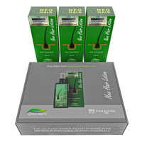 Green Wealth Neo Hair Lotion, 120 ml, Hair Regrowth Treatment, Vitamin B For Hair Growth, Strengthens Damaged Hair Loss And Revitalizes Scalp Hair Care Pack of 3