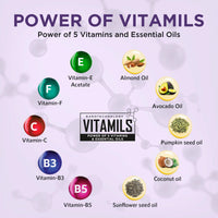 ORGATRE Kesar Glow Body Lotion for Dry Skin | Coconut Milk & Saffron | Deep Moisturization & Brightening | 24H Intense Hydration | For Women, Men & Kids | Antioxidant Protection – 400ml