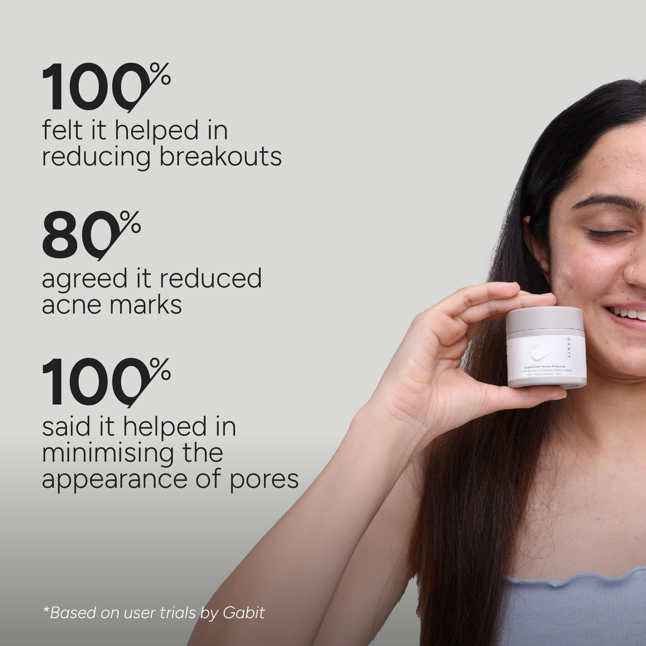 Gabit Salicylic Acid & Green Tea Face Moisturiser For Acne, Blackheads & Open Pores | Oil free, Lightweight Moisturizer, Exfoliates, Brightens skin |Ceramides, Niacinamide, CiCa |For Women & Men, 50ml