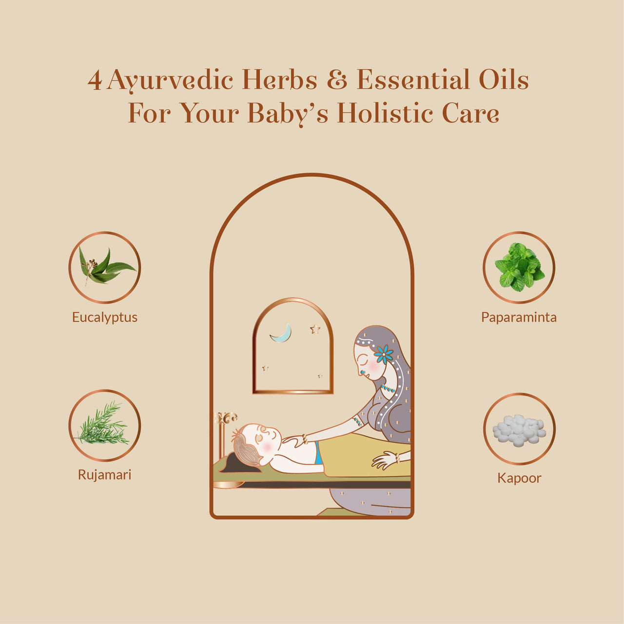 Baby Forest Komal Shwaas Baby Vapour Rub | Baby Rub for Cold & Cough | Natural Chest Rub for Kids | No Paraben | Derma Safe | Cruelty Free | 30gm