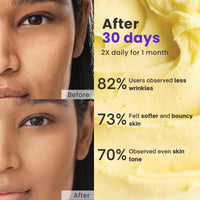 SAFFR'N Anti Ageing Cream With 5% Resveratrol,5% Argireline,10% Hyaluronic Acid,Collagen,Vitamin E,Bakuchiol,Saffron,Centella&Olive Stem Cell Extracts,&Nano Tech To Reduce Ageing Signs|50 Ml