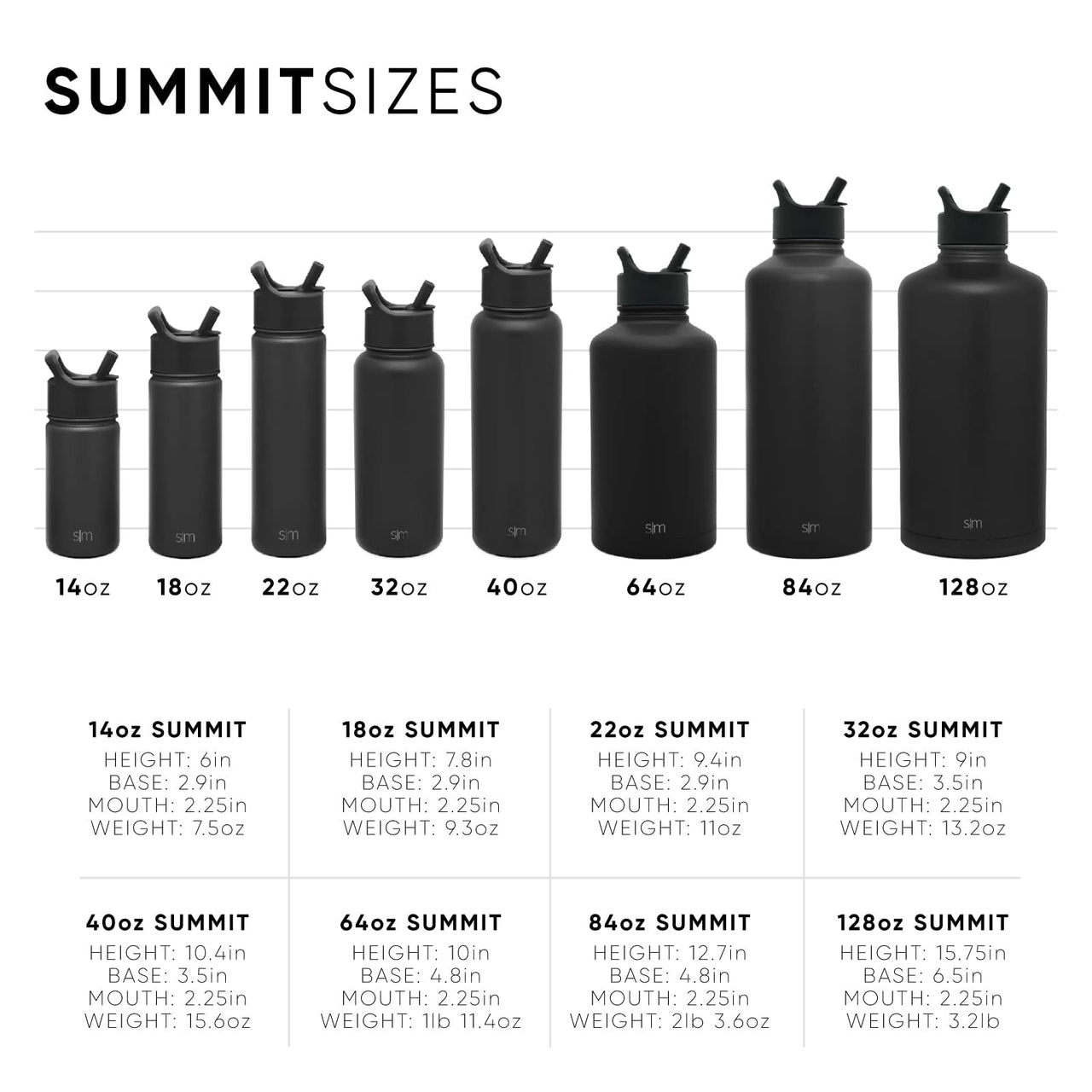 Simple Modern Leopard Water Bottle with Straw Lid Vacuum Insulated Stainless Steel Metal Thermos Bottles | Reusable Leak Proof BPA-Free Flask for Sports | Summit Collection | 22oz, Cream Leopard Pattern: Cream Leopard