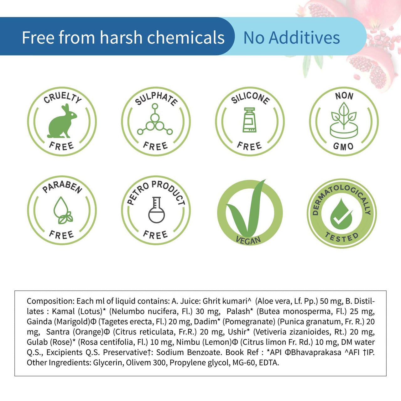 Ayouthveda Ocean Dew Mist | Flowers, Fruits & Herbs Distillates Mist | Instant Hydrates & Refreshes The Skin | Work As Makeup Setter | Free From Chemical (Pack Of 5-100ml each)