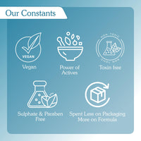 BAKE 1% Retinol Face Serum with Multi Peptides for Anti Aging,Reduces Fine Lines & Wrinkles | Advanced Strength Serum | 30ml