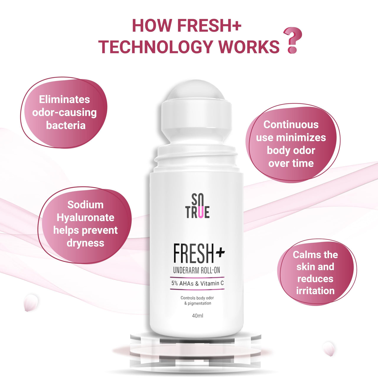 Sotrue Fresh+ Underarm Roll On Deodorant for Women, 5% AHA & Vitamin C, Controls Odour & Brightens Skin, Alcohol-Free, 40ml