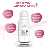 Sotrue Fresh+ Underarm Roll On Deodorant for Women, 5% AHA & Vitamin C, Controls Odour & Brightens Skin, Alcohol-Free, 40ml
