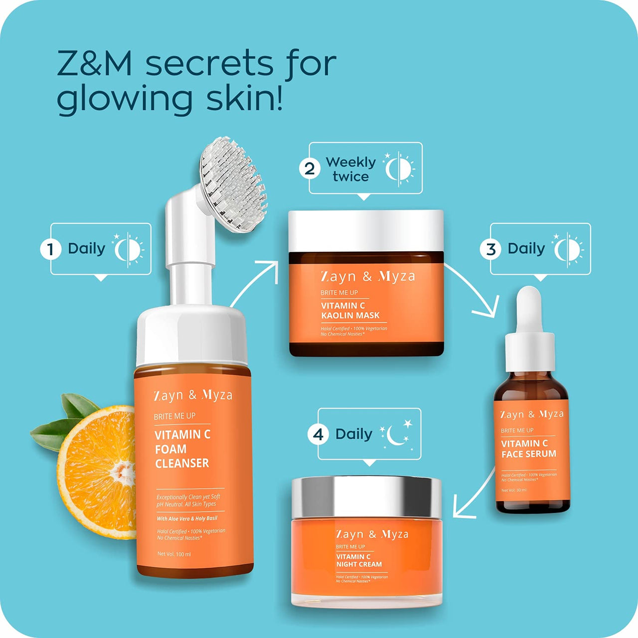 ZM Zayn & Myza Vitamin C Cream Combo, Day & Night Cream | Brightening Cream For Glowing skin | Revives dull skin | Fades pigmentation & dark spots | For all skin types | Pack of 2 (50g x 2)
