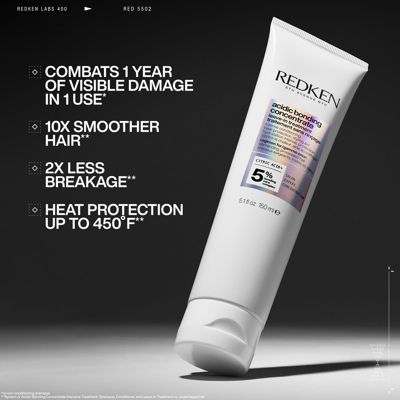 Redken Acidic Bonding Concentrate Leave In Conditioner With Citric Acid, 150 ml | Professional Bond Repair Treatment & Heat Protectant For Dry, Damaged, Coloured and Frizzy Hair | For Men & Women