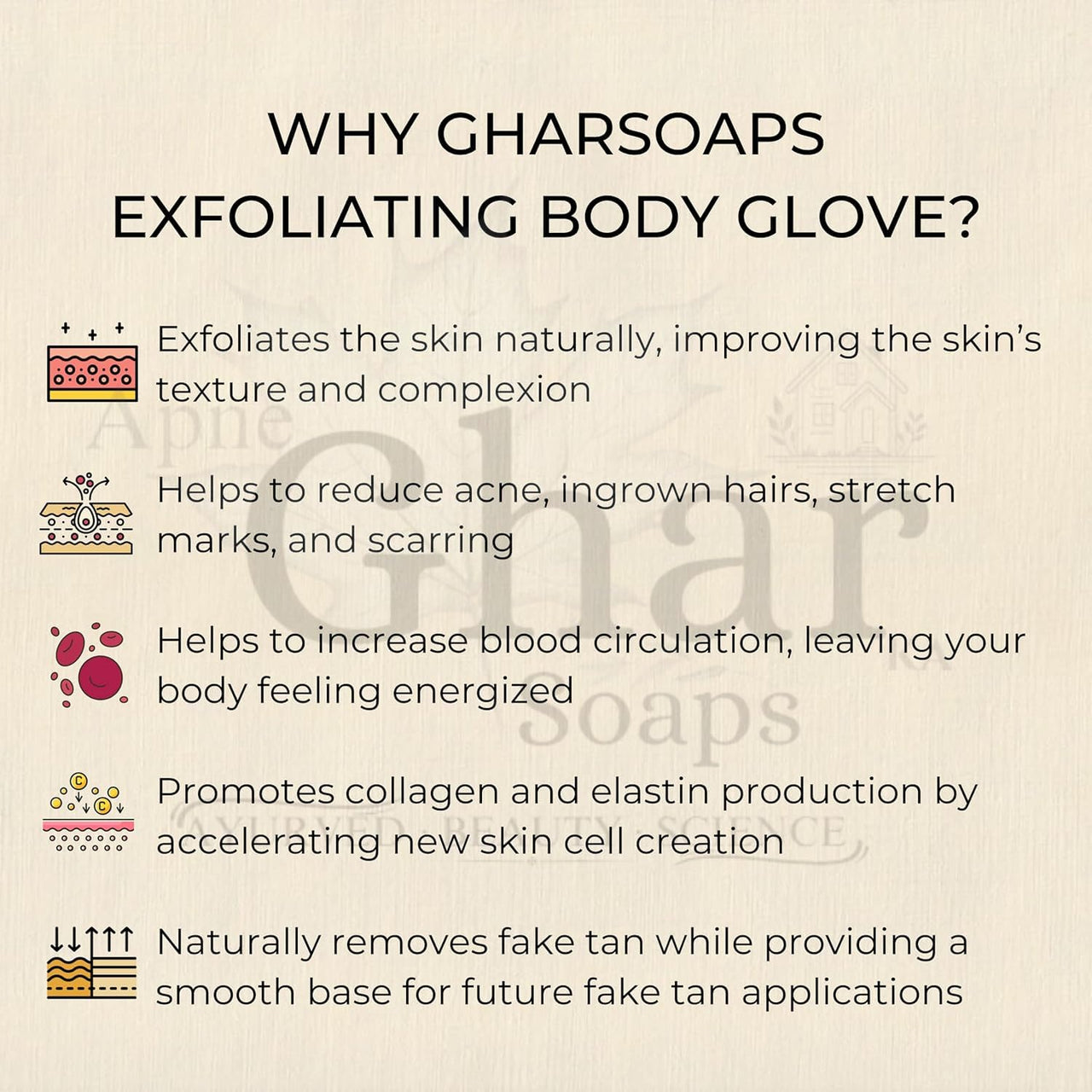 Sandalwood Saffron Magic Soaps 100Gm & Exfoliating Body Gloves Paraben Free | Chandan & Kesar Soap | Handmade Soaps For Men & Women | Glowing Natural Refreshing Skin | Tan Removal (Glove)