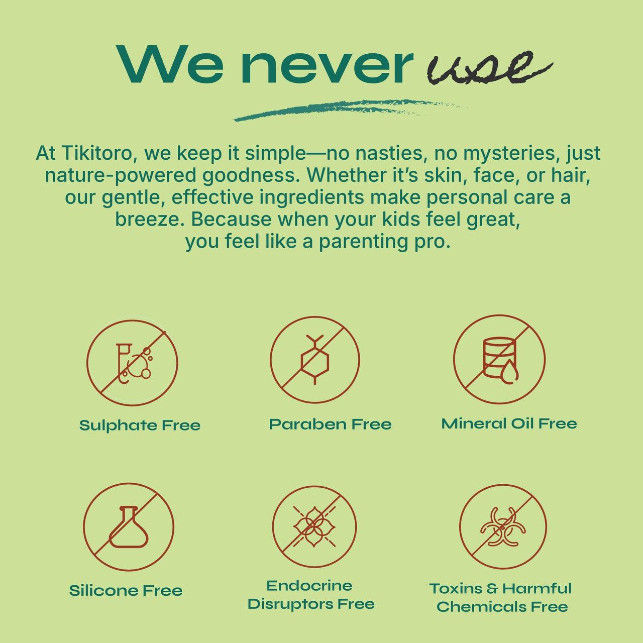 Tikitoro Kids Soothing Body Lotion | Pediatrician Approved | Moisturizes, Soothes & Nourishes Skin |100% Vegan with Avocado, Cocoa Butter, Kashmiri Saffron Extract |Daily Use (Age: 4+ Years) (300 x 1)