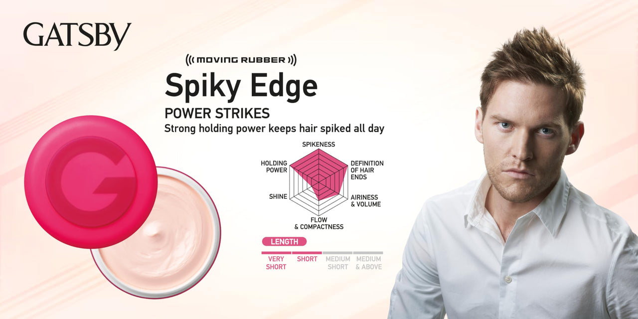 Gatsby Japan Moving Rubber, Gels Spiky Edge, 80G