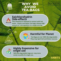 Namhya Pcos Pcod Green Tea | PCOS tea for women | Loaded with Natural Ayurvedic Herbs (Shatavari and Ashoka) for Hormonal Balance & Better Period Cycle 3.53 oz (100 Gms) Hibiscus Green Tea