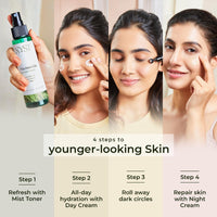 Xyst Anti-Aging Kit with Liposomic Retinol, Hyaluronic Acid & Natural Caffeine | Reduces Fine lines | Anti-Wrinkle | Boost Collagen & Firms Skin | All Skin type | Derma Certified - Pack of 4