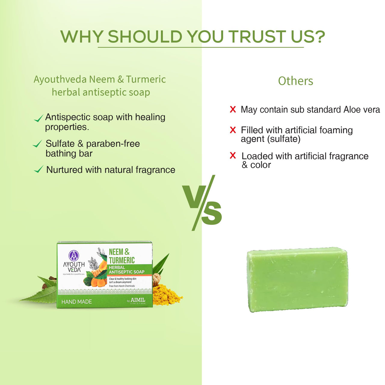 Ayouthveda Neem and Turmeric Herbal Soap | Antiseptic Bathing Soap with Natural Fragrance | Prevents Skin Disease With Neem & Turmeric | For Glowing & Acne Free Skin (Pack of 2-100g each)