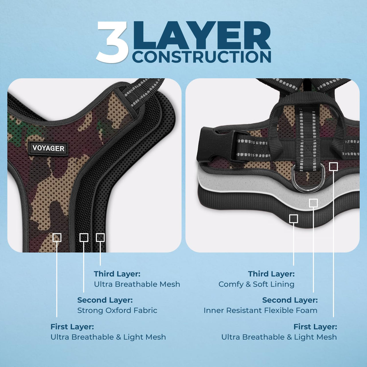 Air Frontier Mesh Dog Harness with Steel Leash D-Ring, Reflective Stitching, and Lightweight Breathable No-Pull Design, Adjustable Neck and Chest Straps for Small to Large Breeds - AMB, XS