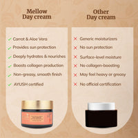 Mellow Herbal Face Cream with Aloe Vera & Carrot for Smooth, Silky & Healthy Skin, Lightweight Day Sunscreen Moisturizer for Normal to Dry Skins, Sun Protection from UVA & UVB Rays [50 Gm]