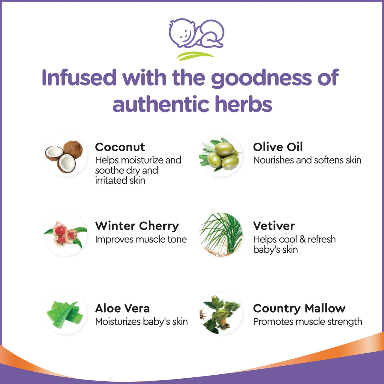 Himalaya Baby Massage Oil (Coconut) 100 ml