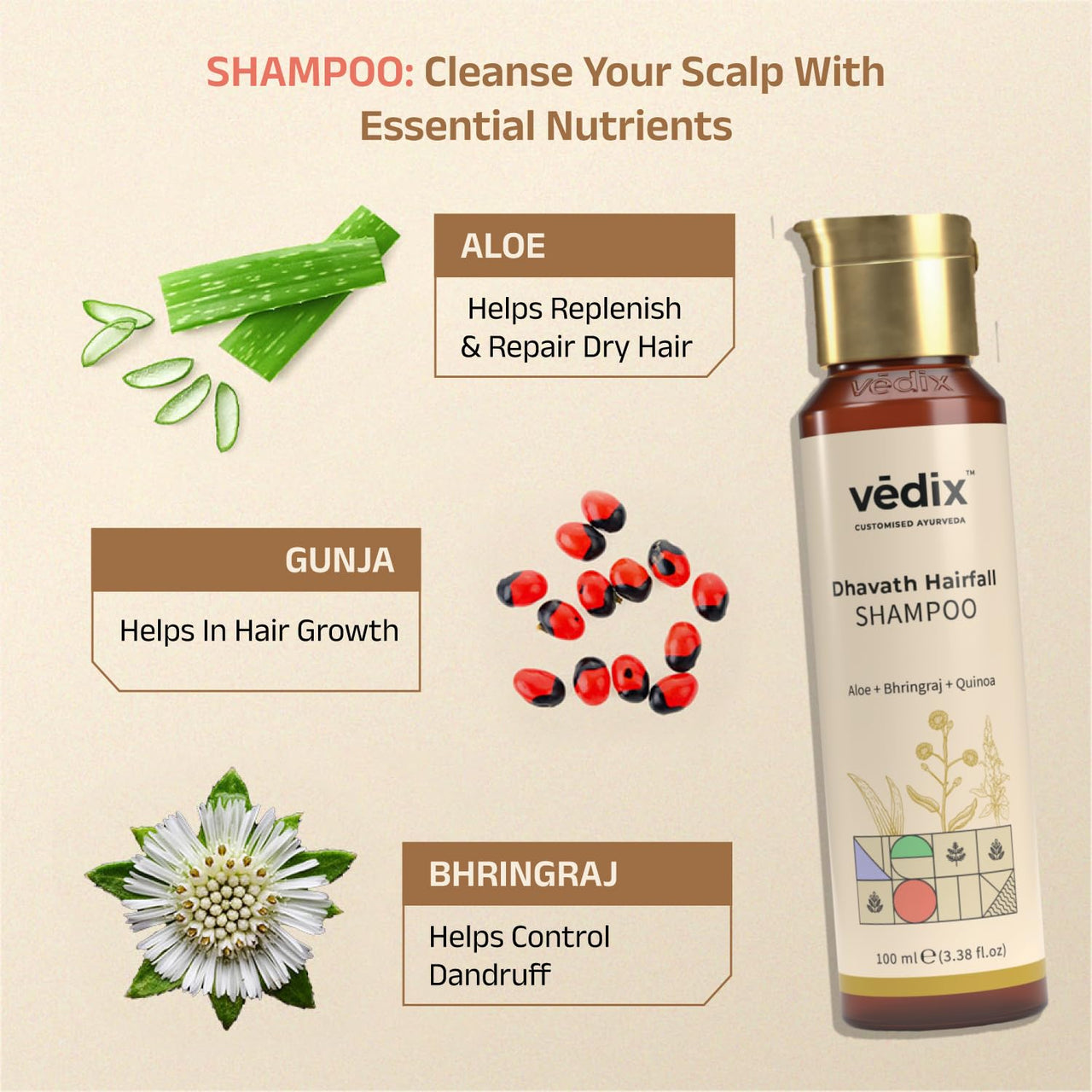 Vedix Customized Hair Fall Control Regimen For Normal/Oily Hair - Dry Scalp & Wavy Hair - 3 Product Kit - Anti Hair Fall Oil With Onion+Indian Licorice - Hair Growth Serum
