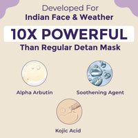 Sanfe Detan Cream Instalite Detan Wipe Off 200 gm | With Glycoclear Technology | 1 Tone Brighter in 10 mintues | For Legs, Arms, Underarms and Back | Detan Cream Pack for Tan Removal & Glowing Skin