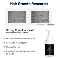 LUMOSIQUE® Hair Growth Serum helps to Hair Fall Control & Hair Growth - 30ml