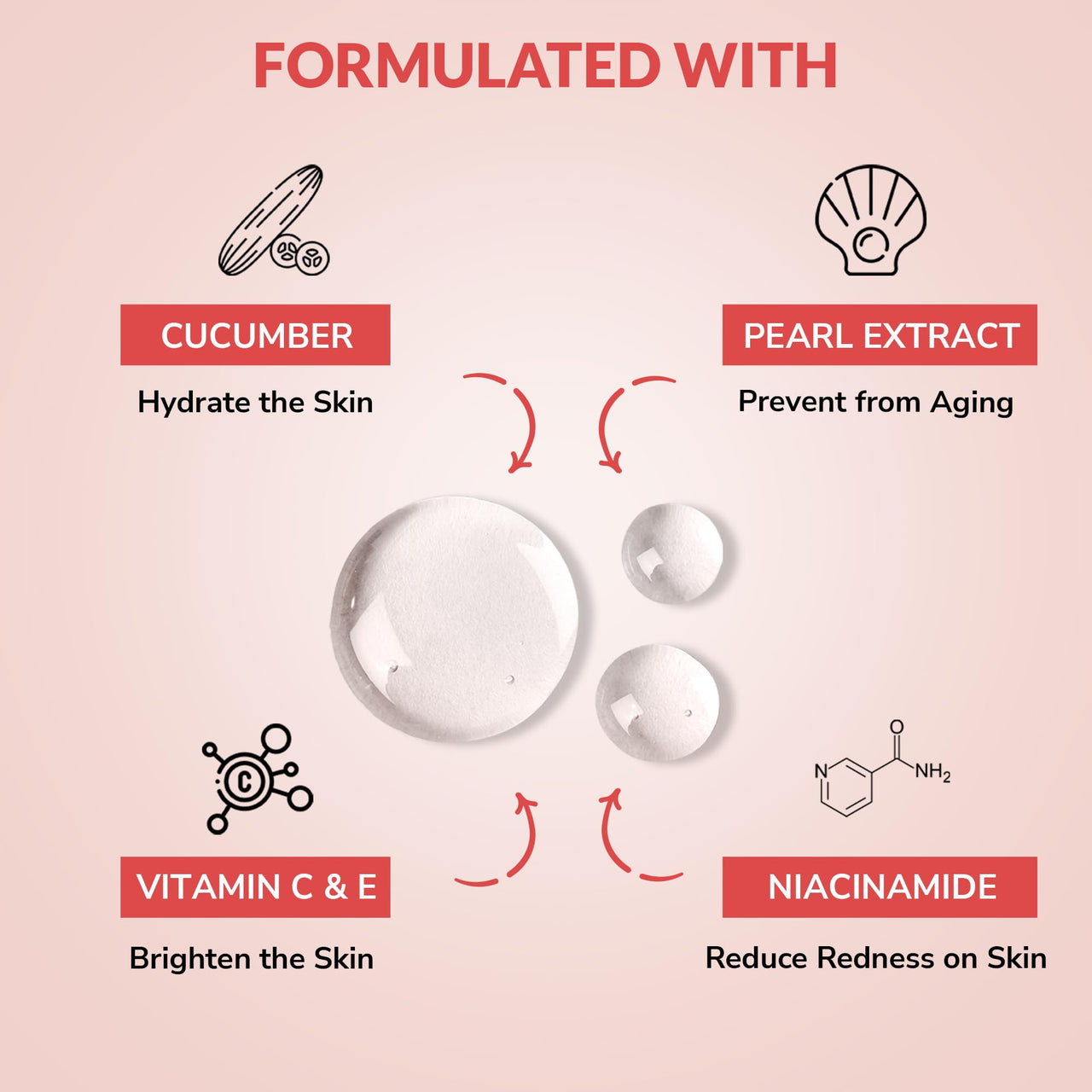 MIRABELLE COSMETICS KOREA Sensitive Skin Facial Sheet Mask (Pack of 6)